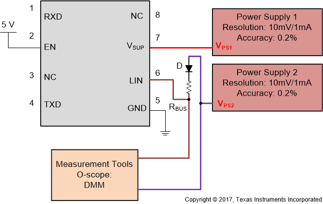 TLIN4029A-Q1 VSUP_NON_OP 参数 11
