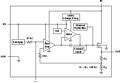 TPS73601-EP TPS73615-EP TPS73618-EP TPS73625-EP TPS73630-EP TPS73632-EP TPS73633-EP 固定电压版本