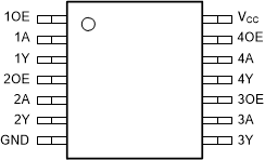 SN74ACT126 SN74ACT126、PW 封装（顶视图）