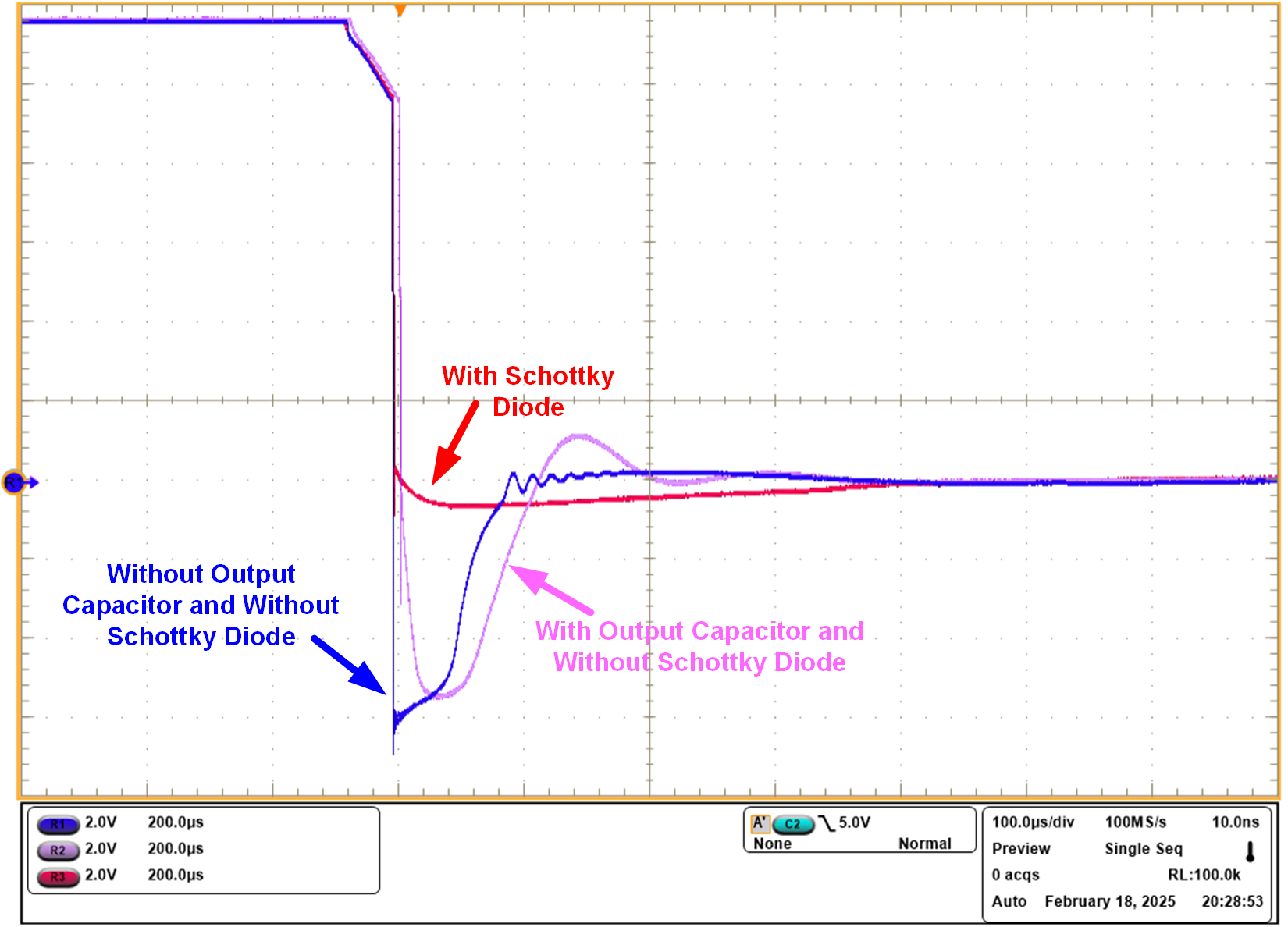  电子保险丝输出端的瞬态保护。
