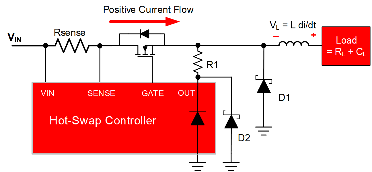  高电流热插拔解决方案中的次级保护。