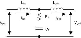 TIDA-01606 LCL 滤波器架构