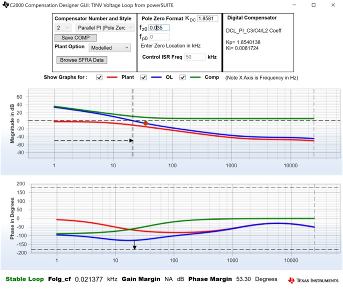 TIDA-01606 补偿器设计 GUI - 电压环路 PI 系数