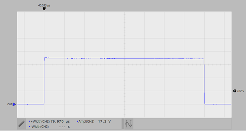 TIDA-010016 测试用例 TCM_PHYL_INTF_IQWUH：高侧驱动程序、负载= 26Ω、20V 电源、5V/div、10µs/div