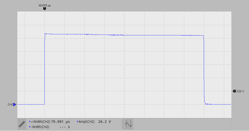 TIDA-010016 测试用例 TCM_PHYL_INTF_IQWUH：高侧驱动程序、负载= 26Ω、30V 电源、5V/div、10µs/div