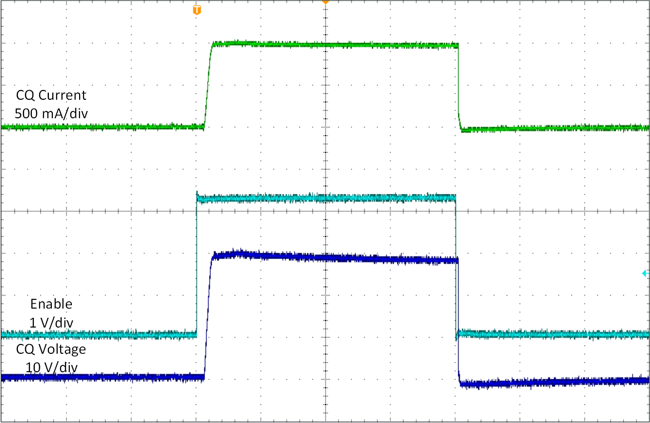 TIDA-010016 TIOL111 器件唤醒脉冲的测试结果