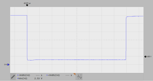 TIDA-010016 测试用例 TCM_PHYL_INTF_IQWUL：低侧驱动程序、负载= 44Ω、30V 电源、5V/div、10µs/div