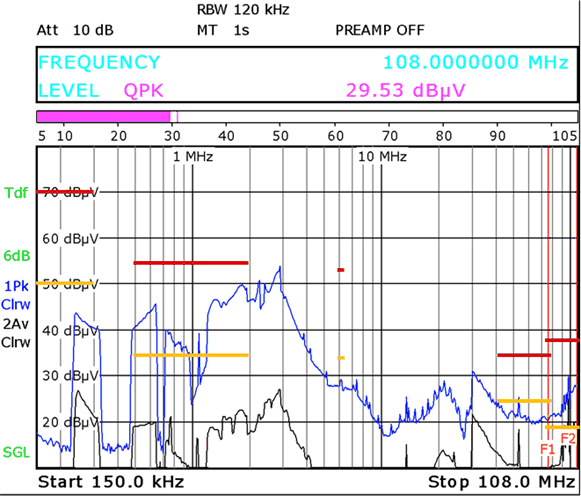 TIDA-050002 EMI_Shield.gif