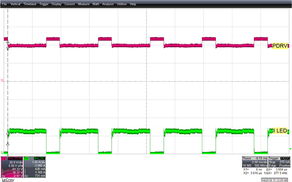 TIDA-050002 HB_LB_PWM_Scope.gif