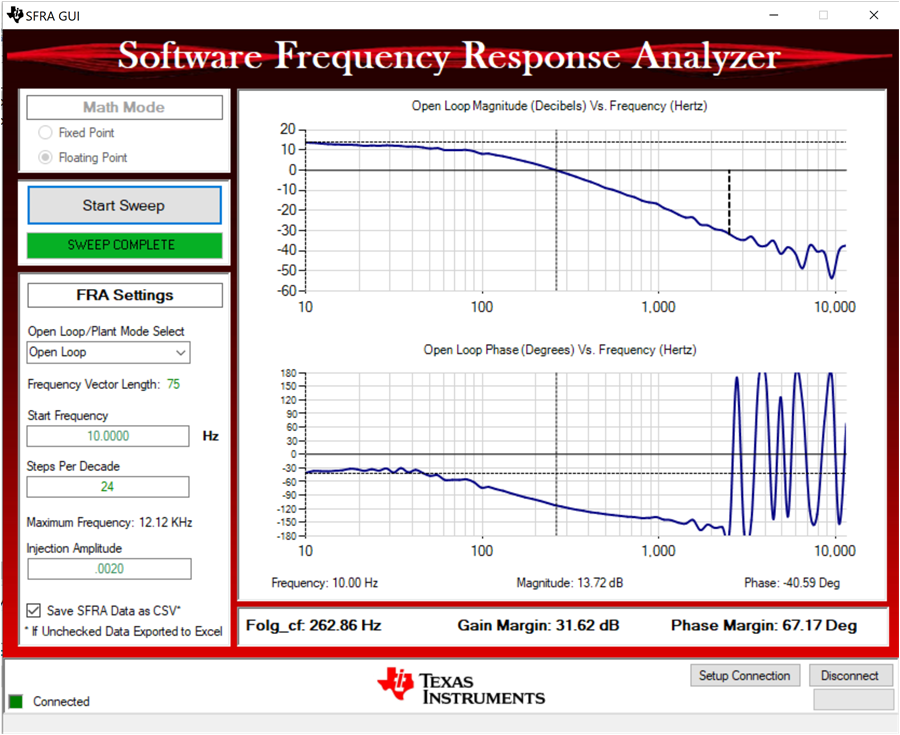 TIDA-010054 实验 3 - 用于闭环电压环路的 SFRA 开环图 TIDA-010054 实验 3 - 用于闭环电压环路的 SFRA 开环图