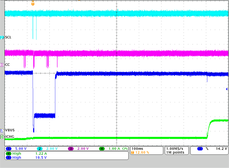 TIDA-050047 从 20V 供电到 20V 受电的电源角色交换