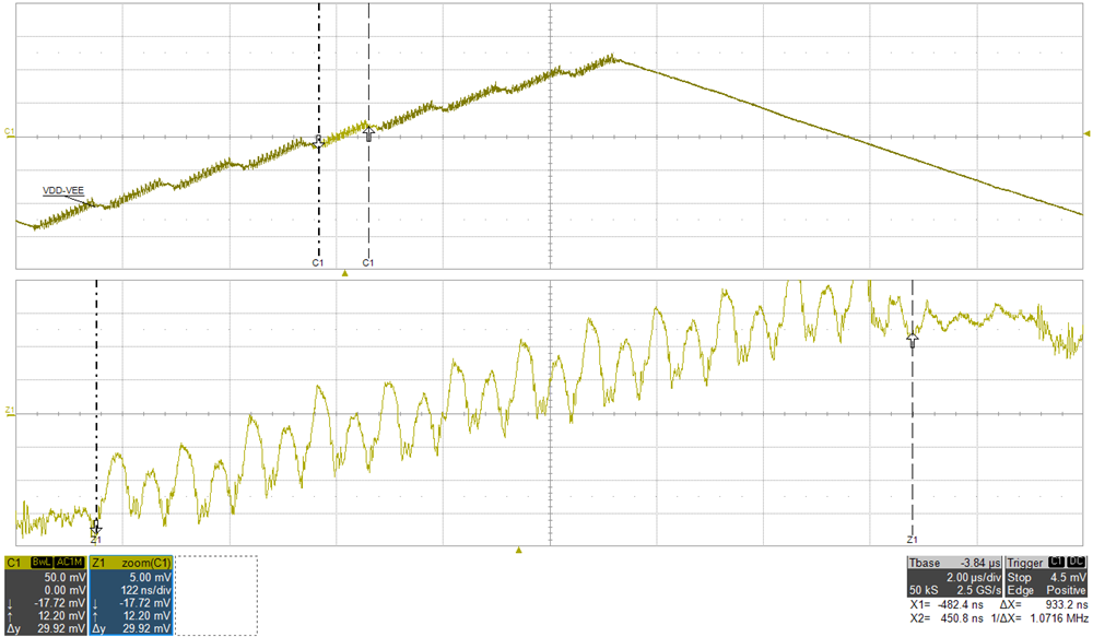 UCC14240EVM-052 UCC14241-Q1 UCC14240-Q1 UCC15241-Q1 交流纹波:VIN = 24V,IVDD = 80mA,FBURST = 1MHz, GUID-20221122-SS0I-3JXV-3GMP-FTK6KCMMTZ87-low.png