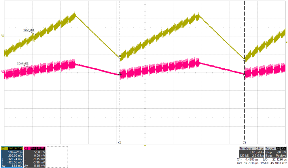 UCC14240EVM-052 UCC14241-Q1 UCC14240-Q1 UCC15241-Q1 交流纹波:VIN = 24V,IVDD = 80mA,IVEE = 10mA,FMOD = 45kHz GUID-20221122-SS0I-6SJZ-VX7J-9TQJQZBXGPPG-low.png