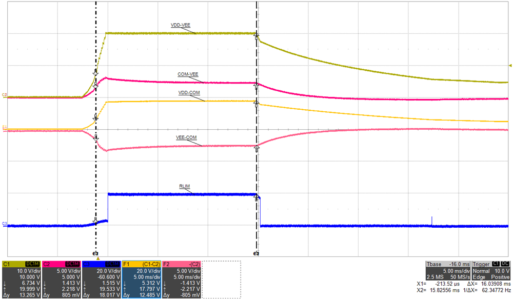 UCC14240EVM-052 UCC14241-Q1 UCC14240-Q1 UCC15241-Q1 输出 UVLO,PVDD = 0mW,PVEE = 73mW GUID-20221122-SS0I-BNNP-KKRP-7TDX5DXSDCPD-low.png