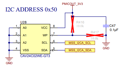 TMDS273EVM, TMDS273GPEVM, TPR12REVM 电路板 ID EEPROM