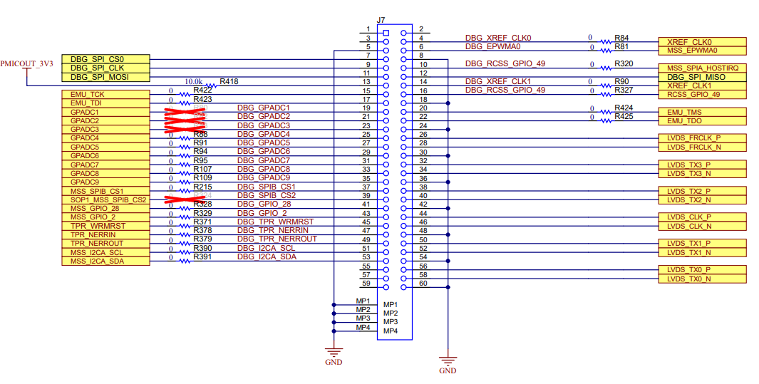 TMDS273EVM, TMDS273GPEVM, TPR12REVM 调试连接器原理图