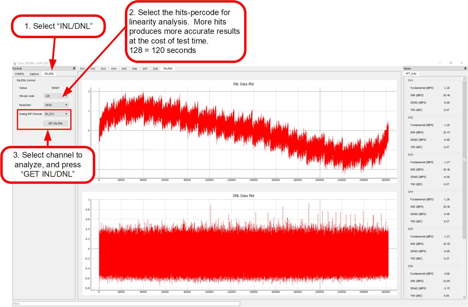 ADS9813EVM, ADS9817EVM 使用 INL/DNL 工具