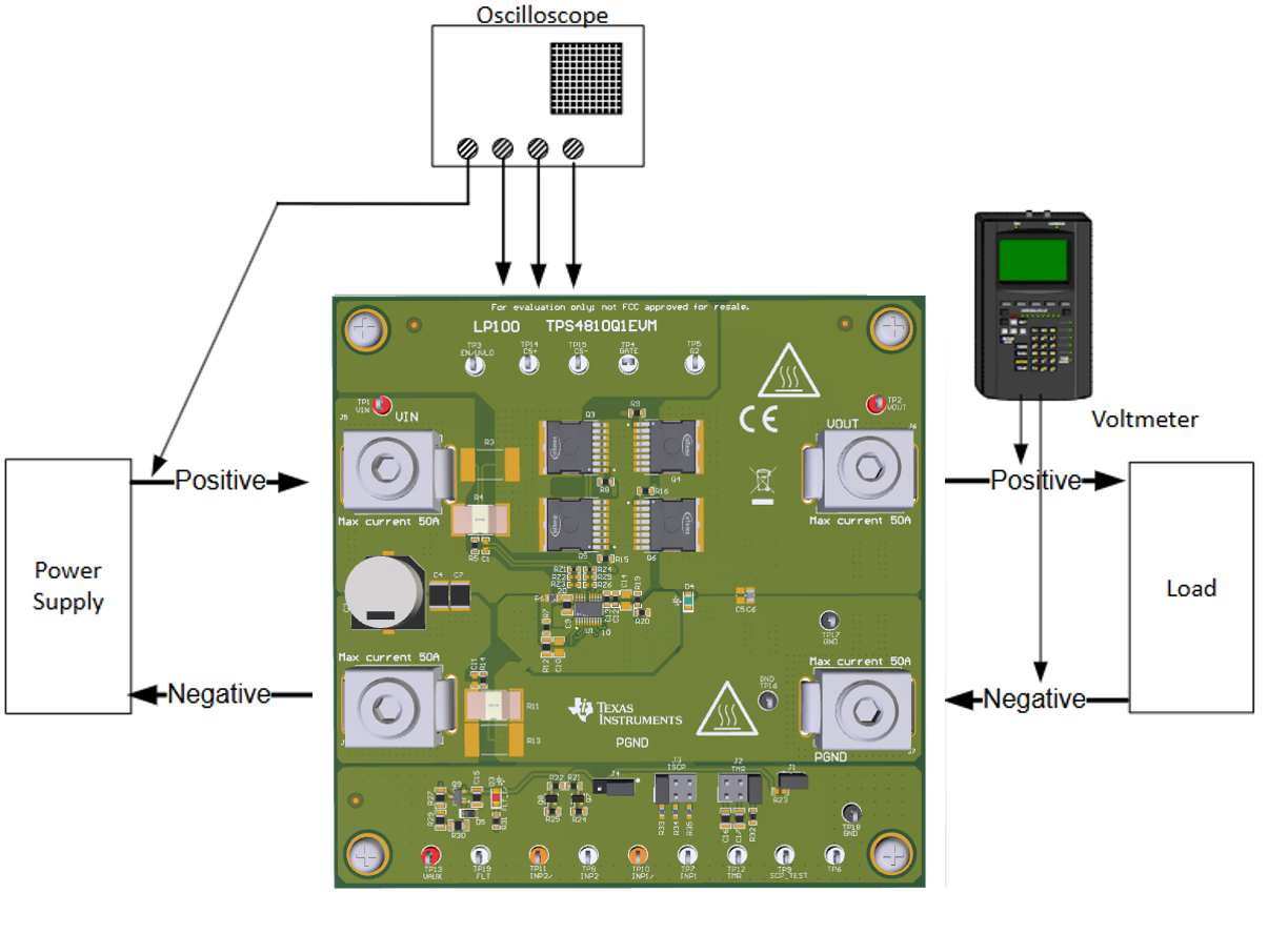 TPS4810Q1EVM 带测试设备的 TPS4810Q1EVM 设置