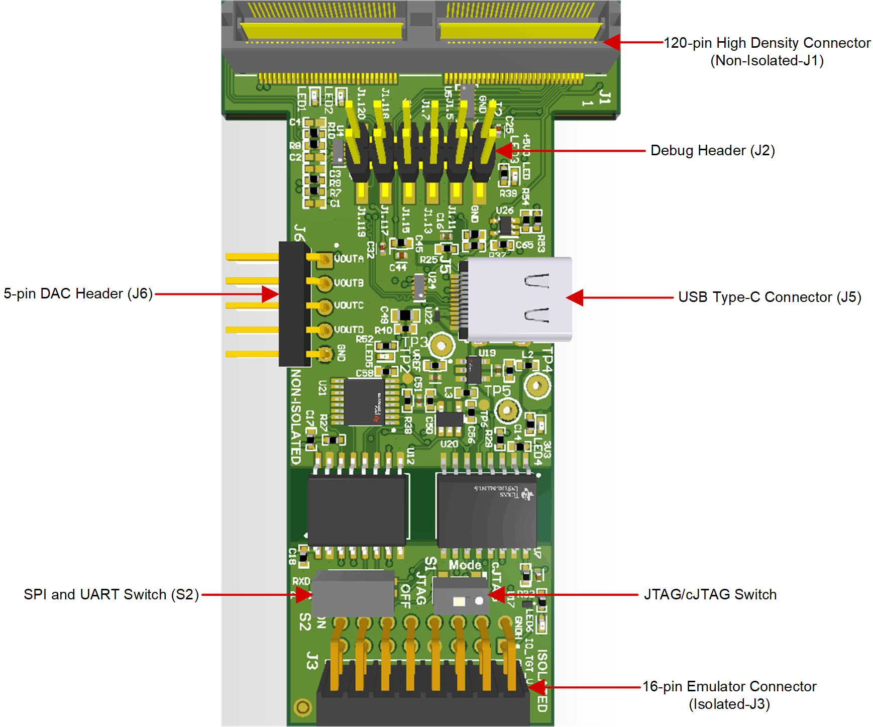 XDS110ISO-EVM PCBA（顶面）
