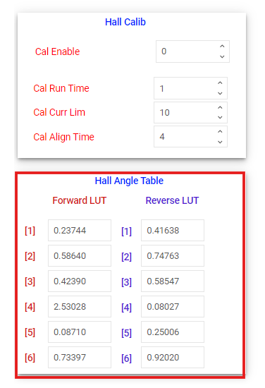 HalAngleTable HalAngleTable
