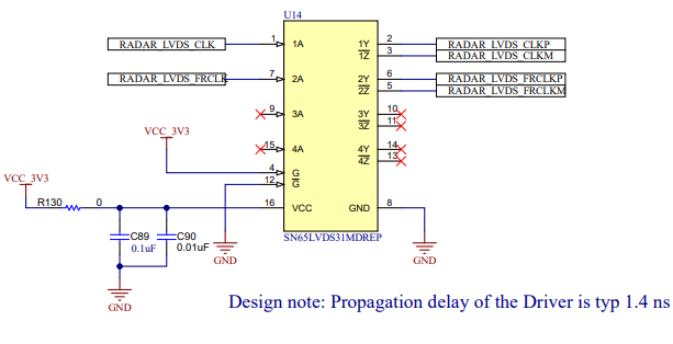 xWRL1432BOOST-BSD DCA1000 时钟和控制线 CMOS/LVDS 转换