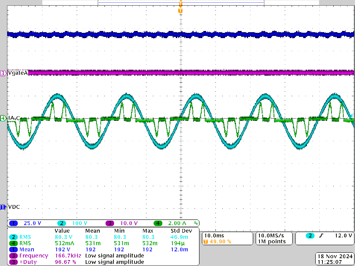 TIDA-010257 构建级别 1:PWM 跳闸时的示波器屏幕截图 Ia 和 Va (80VRMS L-N) TIDA-010257 构建级别 1:PWM 跳闸时的示波器屏幕截图 Ia 和 Va (80VRMS L-N)