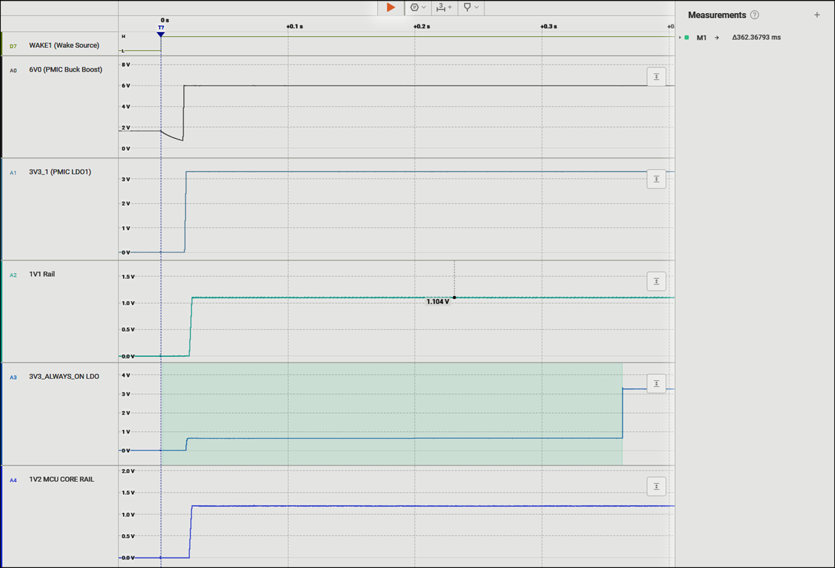 TIDA-020079 电源序列（唤醒启动）