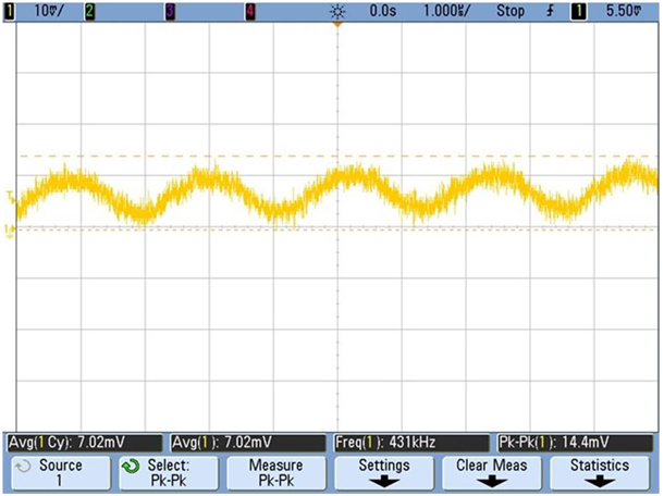 TIDA-010269 TPS54218 2V 电源输出电压纹波