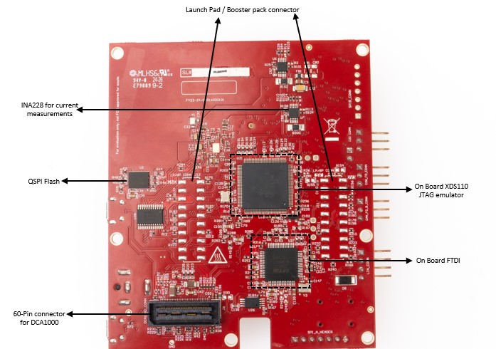 AWRL6844EVM IWRL6844EVM EVM 的显著特性（底面）