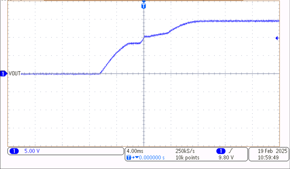 TPS7H5020EVM 12V 空载启动