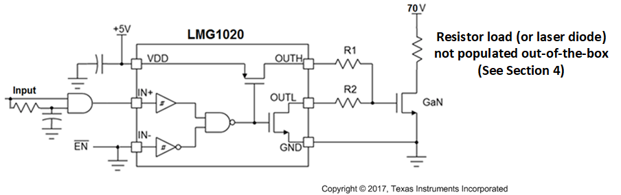 LMG1020EVM-006 采用 LMG1020 的 LiDAR 功率级