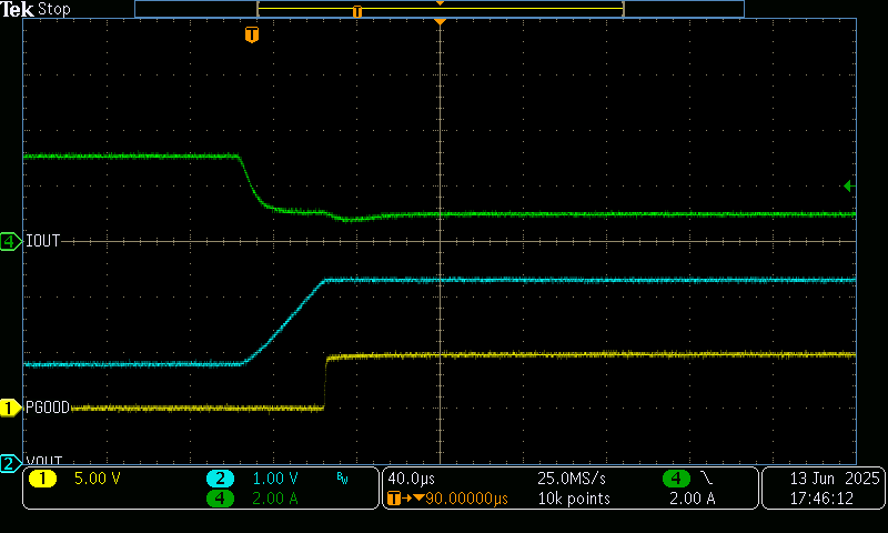 TPS7H1121EVM 电流限制释放 - 0.55Ω 至 3.3Ω 阶跃