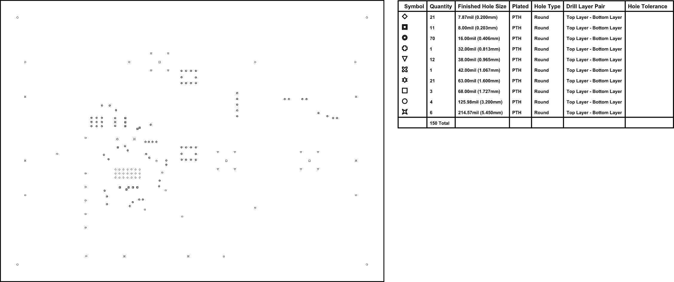 TPS7H5020FLYEVM 钻孔图