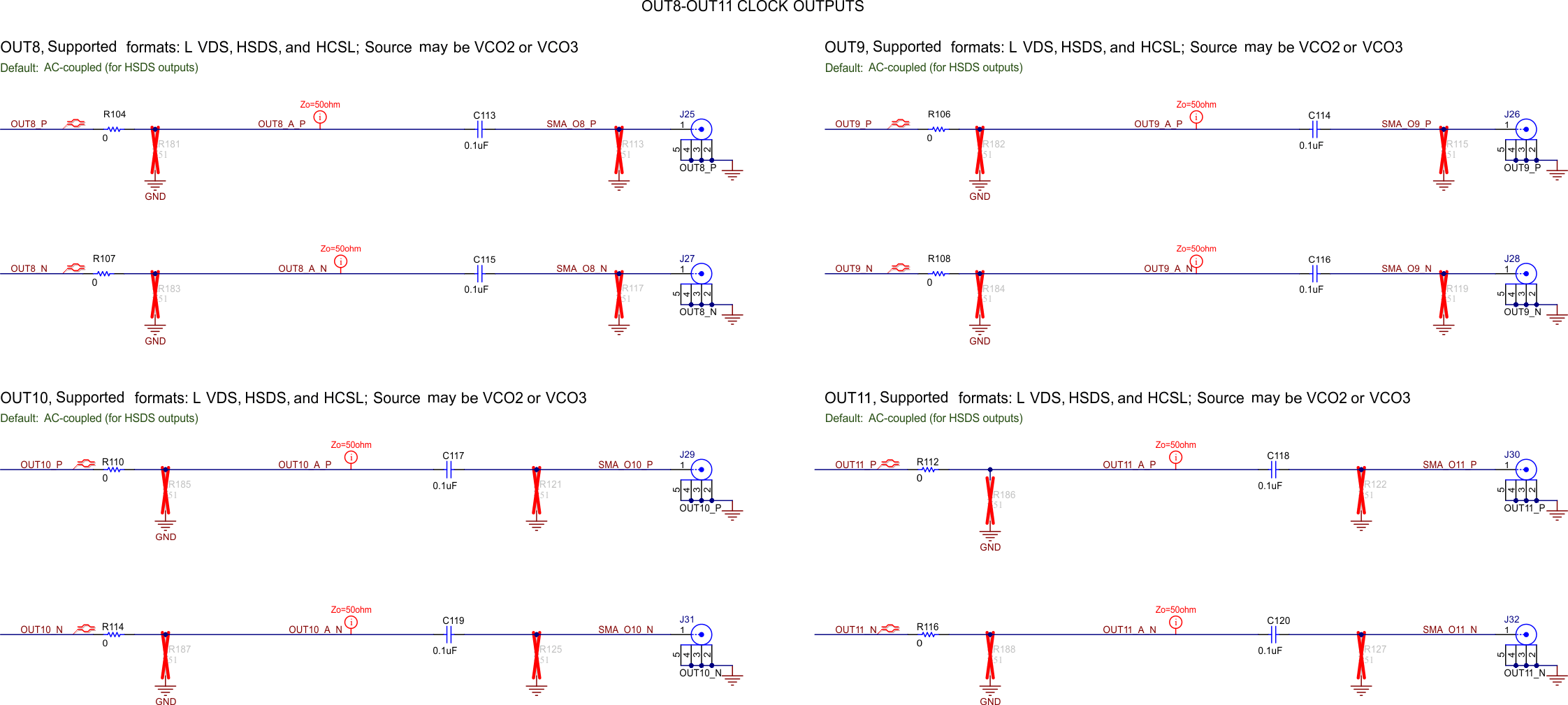 LMK5B12212EVM 时钟输出 OUT8 至 OUT11
