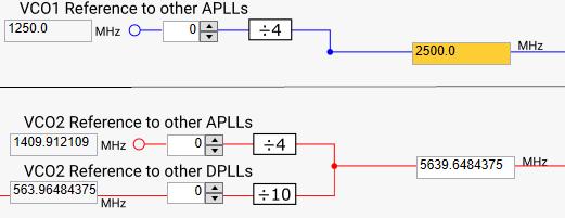 LMK5B12212EVM APLL 源框