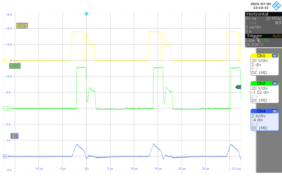 LM51770 SW1、SW2、IL（VIN = 36V，IOUT = 0A，PSM 模式）