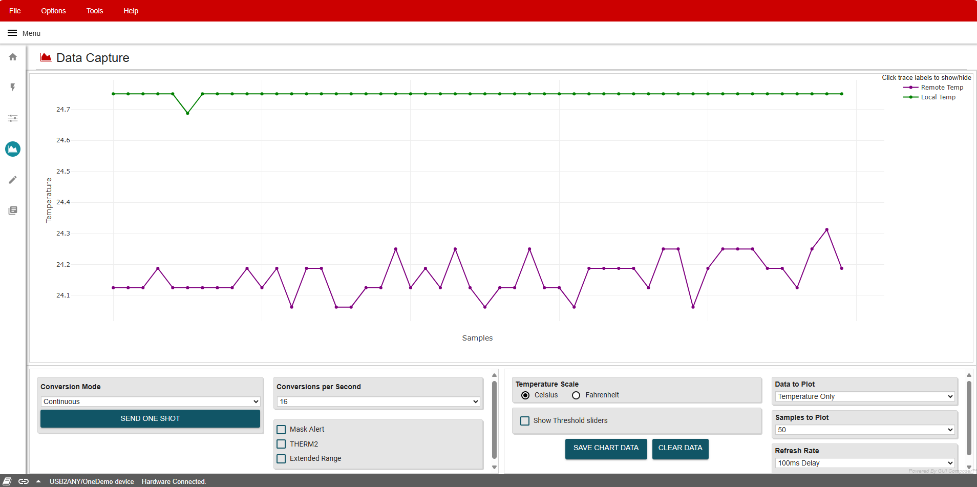 TMP461EPEVM 数据采集