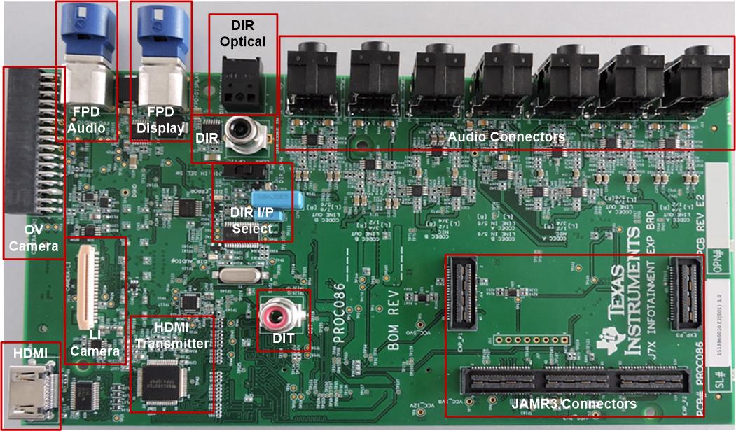  信息娱乐扩展板元件标识